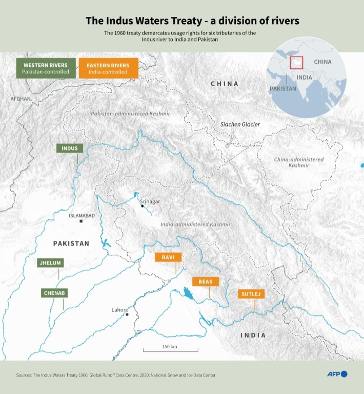 Infographic map showing the rivers in The Indus Waters Treaty 1960, between India and Pakistan.