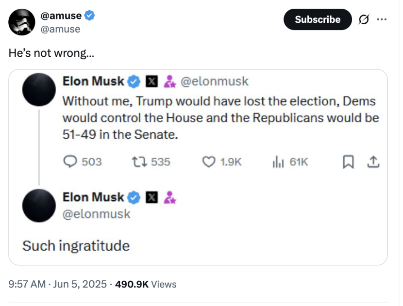 Musk Endorses Claim That Trump ‘Would Have Lost’ Election Without