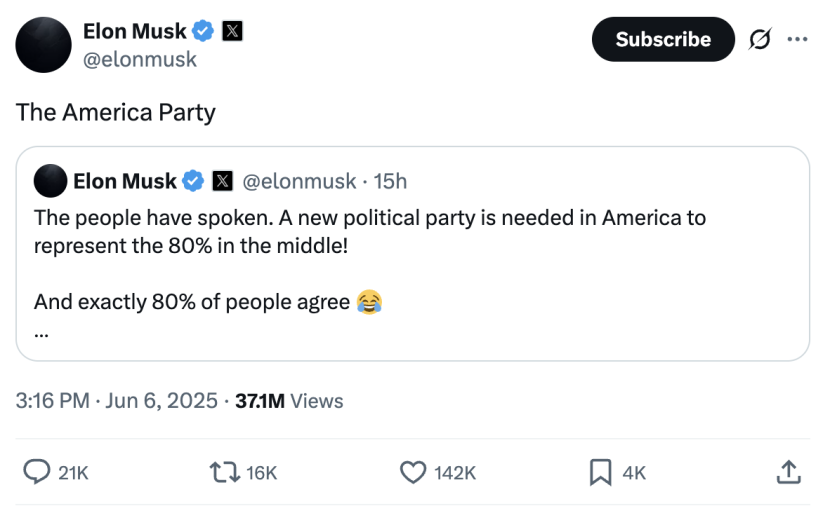 Elon Musk Floats ‘America Party’ After Viral Poll Finds 80%