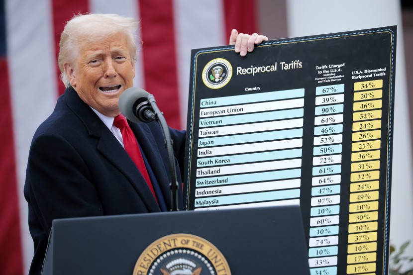 Trump Mocked for Stock Market Nosedive Following Tariff Rollout: ‘So