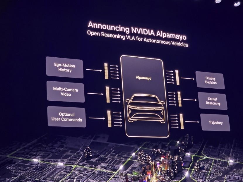Nvidia Alpamayo at CES 2026