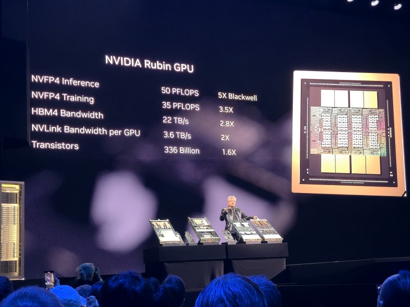 Nvidia Rubin